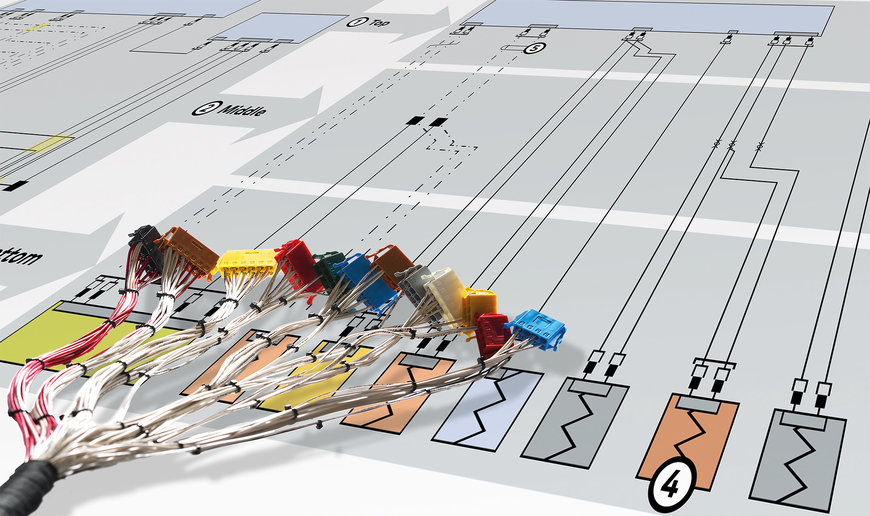 Klarheit mit wenigen Klicks: Per PREEvision Auto-Layout Leitungssatzdiagramme schnell ordnen und beurteilen